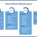 Challenges of Fleet Management | Blue Bridge Financial